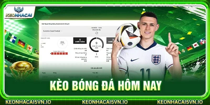 Kèo Bóng Đá Hôm Nay Tại Kèo Nhà Cái: Tỷ Lệ Odds Siêu Hời