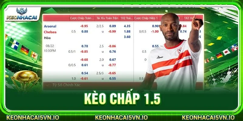 Kèo Chấp 1.5 Là Gì? Kỹ Thuật Bắt Kèo Ăn Lớn Tại Kèo Nhà Cái