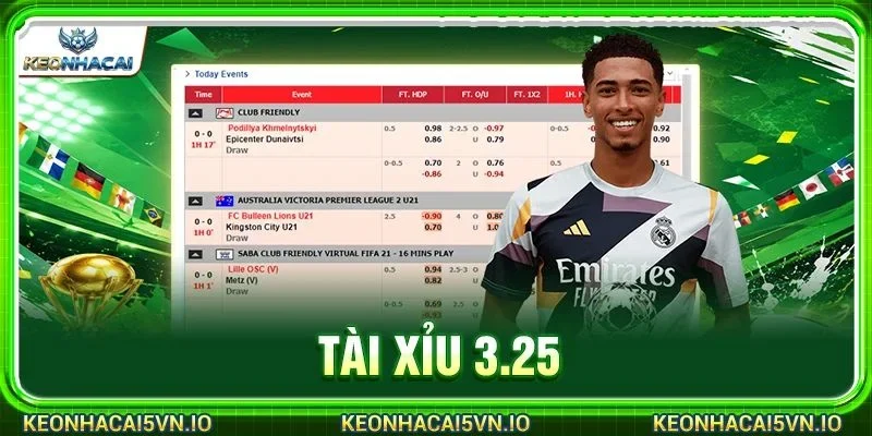 Tài Xỉu 3.25: Cược Kèo O/U Với Kỹ Thuật Chơi Xanh Chín