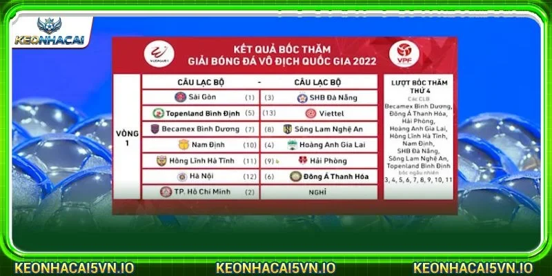 Tin tức Thể Thao V-League cũng là điểm nóng tại trang tin